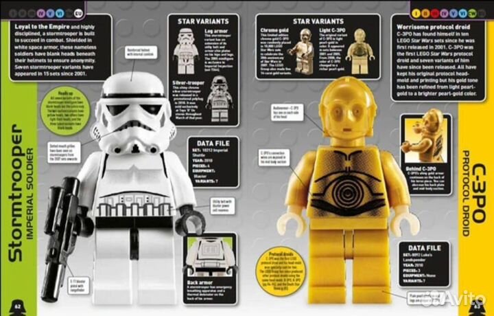 Lego Star Wars энциклопедия с фигуркой