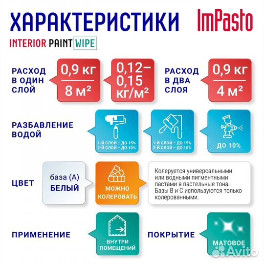 ImPasto Краска, белая, матовое покрытие 0.9 кг