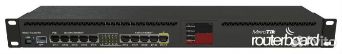 Маршрутизатор MikroTik RB2011UiAS-RM