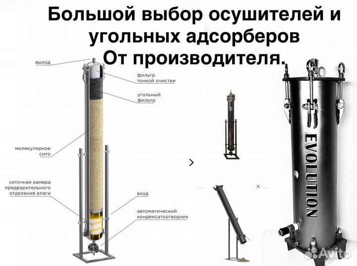 Плазморезу фильтр влагоотделитель