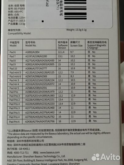 Новый стилус Baseus