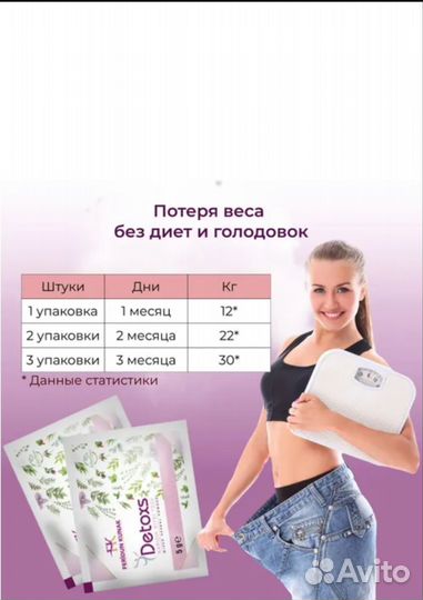 Detoxs для похудения