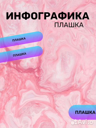 Карточки на маркетплейсы