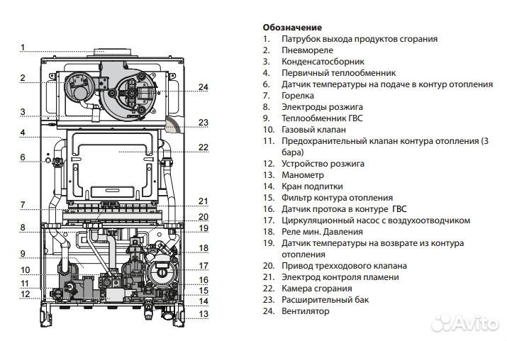 Газовый котел ariston clas XC system 24 FF NG