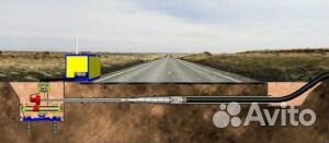 Водопровод Канализация ГНБ Прокол