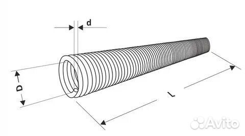 Пружина для секционных ворот
