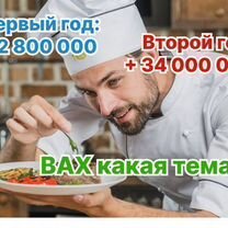 Кулинарное агентство в городе, Душанбе