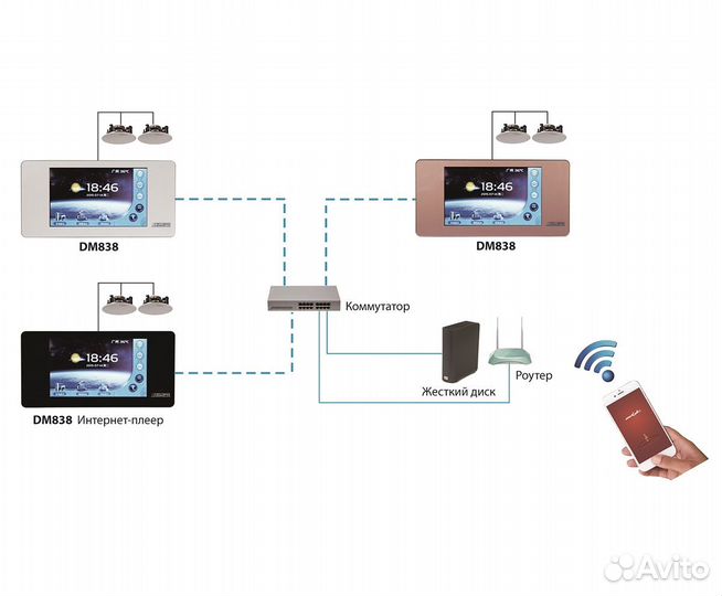 Активный аудио плеер dsppa DM-838