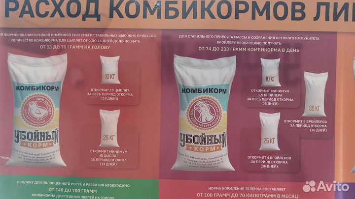 Комбикорм, премиксы, зцм