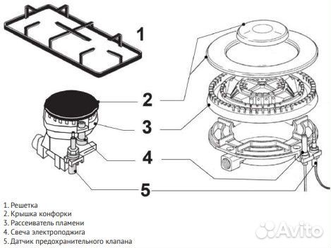 Варочная панель Korting HGG 6911 ctrb