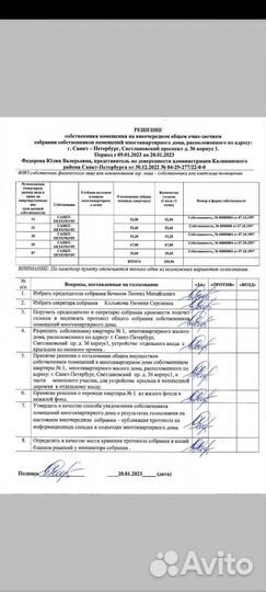 Перепланировка, проекты, собрания собственников