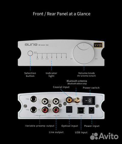 Цап Aune X8 viii magic dac