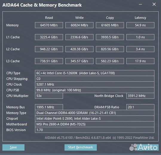 Оперативная память DDR4 32gb 2x16Gb 3200MHz