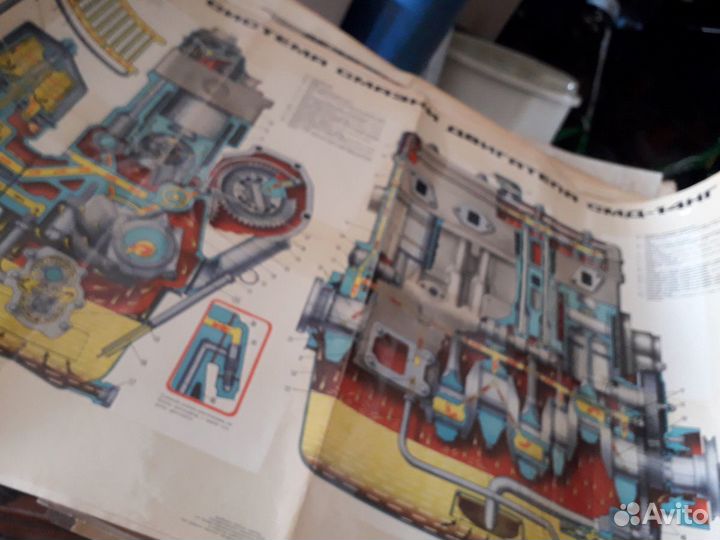 Советские плакаты по устройству эксковатора