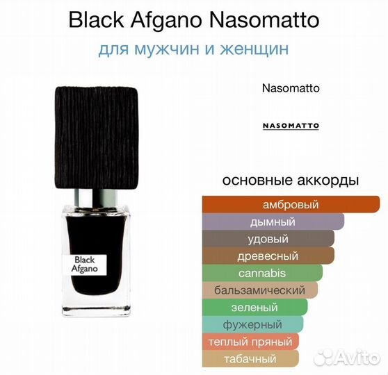 Мужской парфюм Black Afgano Nasomatto