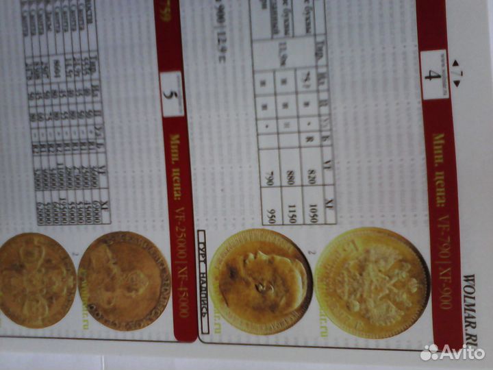 Продаю Каталог Монет России с 1700по2012 г