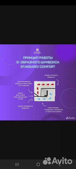 Шумобокс s19 1 двойной