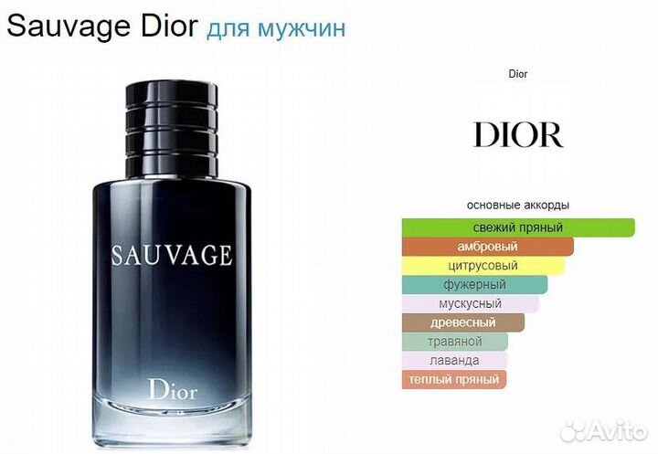 Парфюм Dior Sauvage Elixir