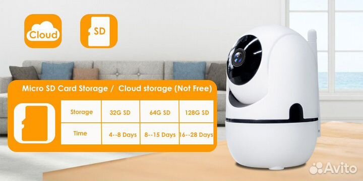 Беспроводная ip камера (видеоняня) 360 Wi Fi Cloud