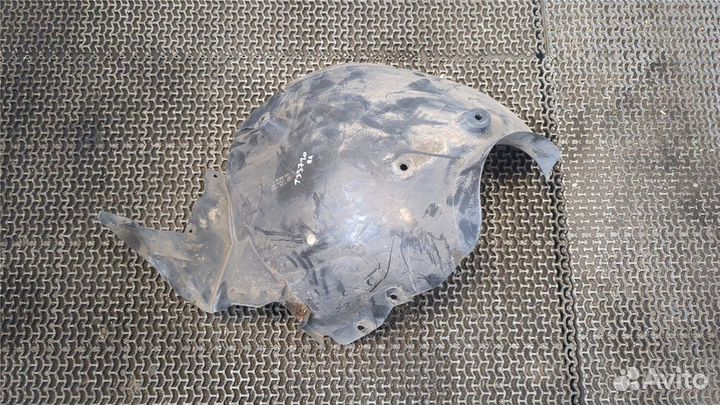 Защита арок (подкрылок) Mercedes SLK R171, 2005