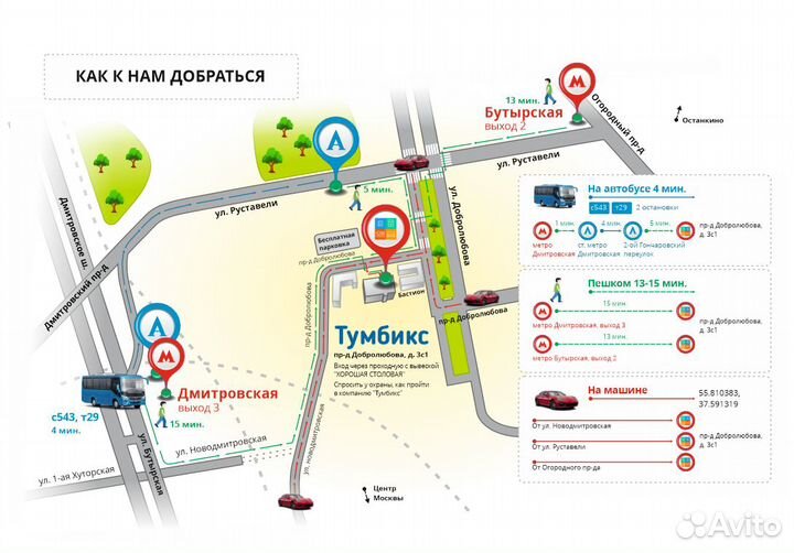 Офисная мебель бу стул