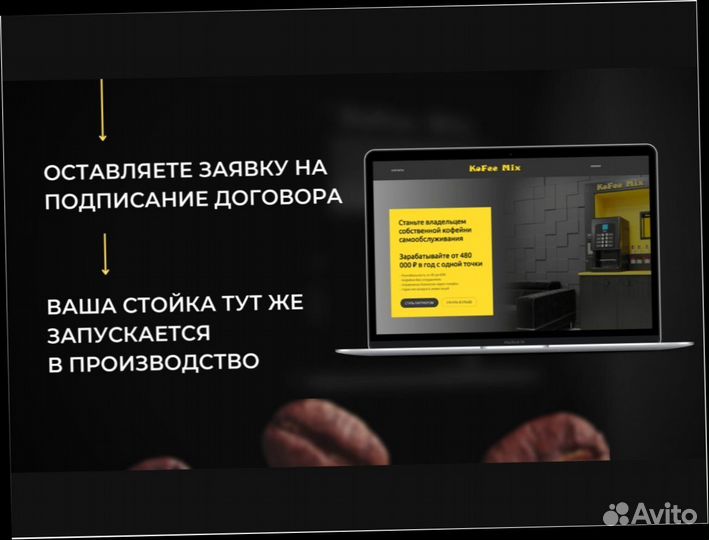 Кофейня самообслуживания готовый бизнес