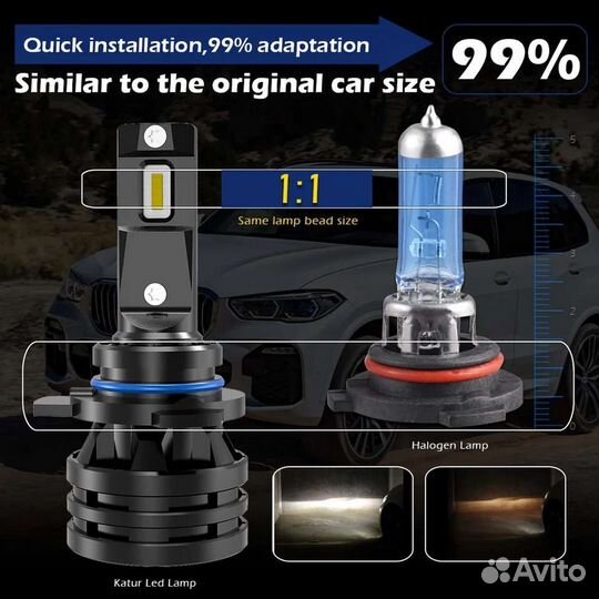 Светодиодные лампы для автомобиля