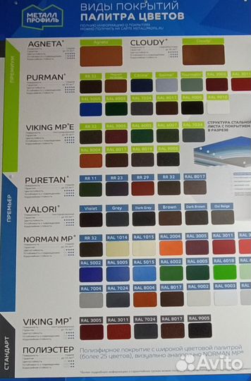 Металлочерепица