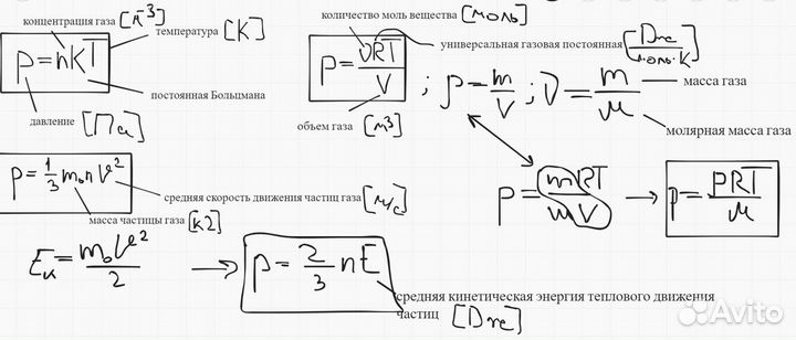 Репетитор по математике, физике
