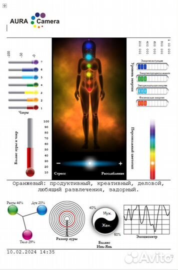 Диагностика ауры (энергетического поля человека)