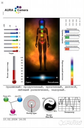 Диагностика ауры (энергетического поля человека)