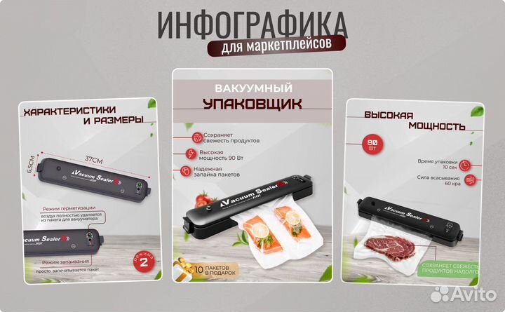 Дизайнер инфографики для маркетплейсов
