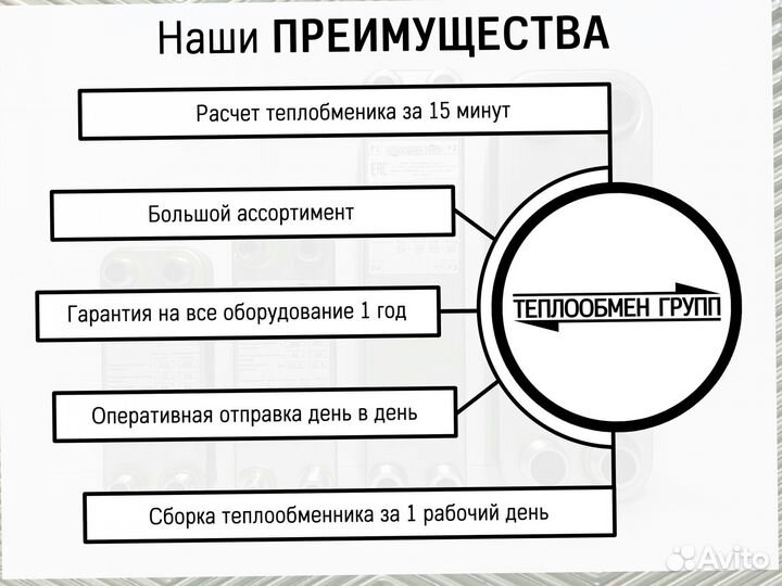 Теплообменник пластинчатый разборный Ду32