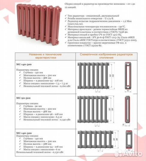 Чугунный радиатор. Сборка 1-12 секций. Гарантия