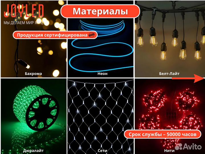 Уличное Светодиодное Освещение Домов и Коттеджей