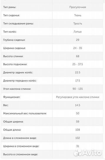 Кресло коляска для детей с дцп Patron Piper Comfo