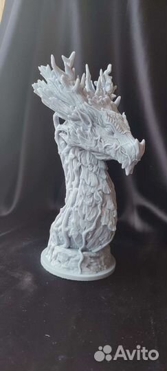 3D печать FDM, SLA