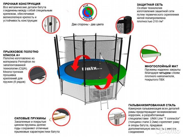 Батут unix line Classic 6 ft (inside)