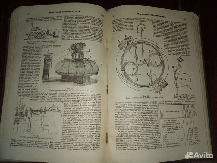 Энциклопедический Словарь Гранат, 1937 г