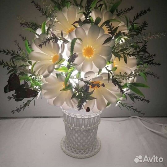 Светильники