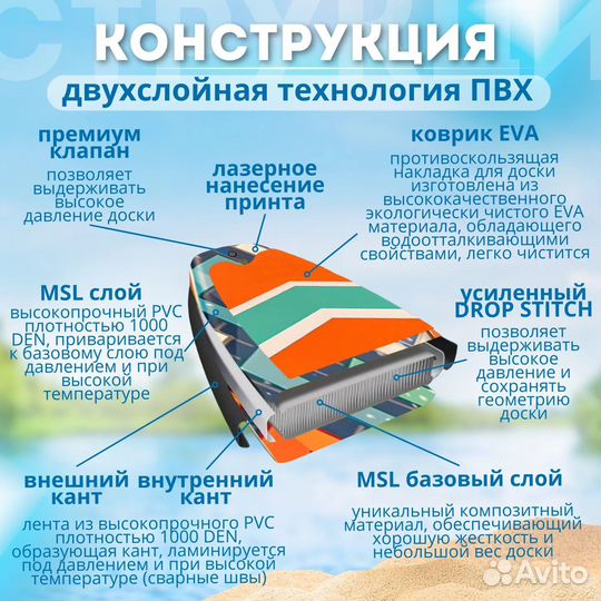 Надувная SUP доска - каяк 2 в 1 aloha 11'0