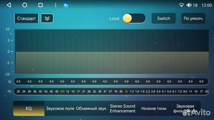 4\32 Gb Андроид магнитола Ssang Yong Actyon