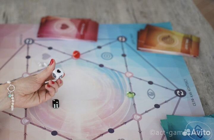 Трансформационная игра ACT game