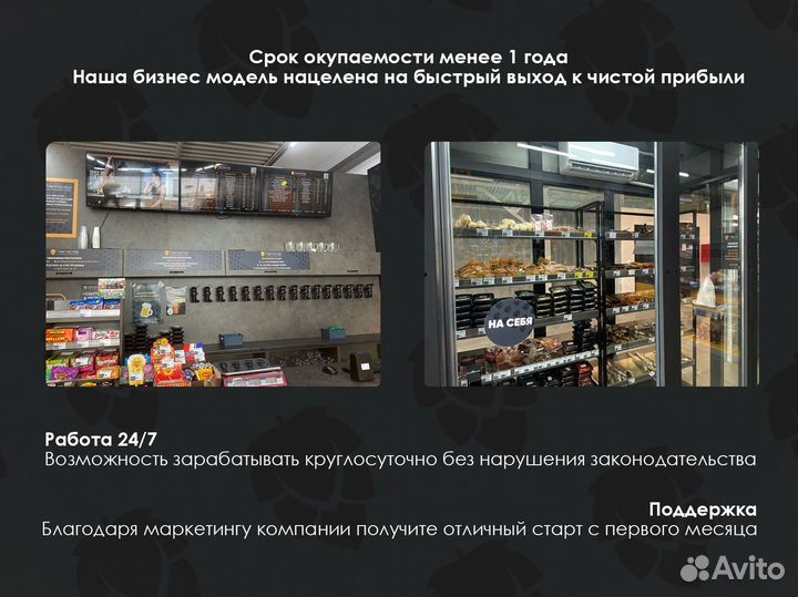 Франшиза ночного минимаркета