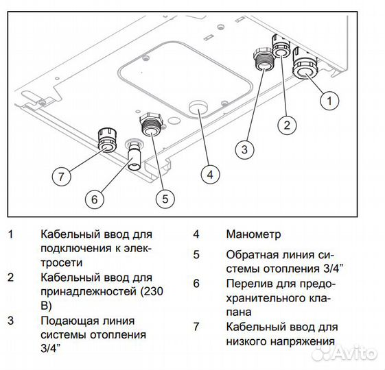 Электрический котел Protherm скат Ray 24 KE /14 24