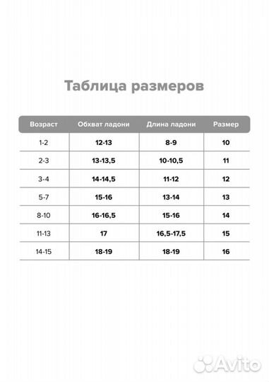 Варежки рукавицы детские новые