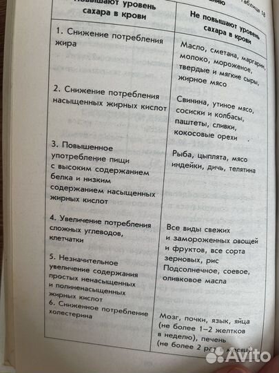 Книга Жизнь с диабетом