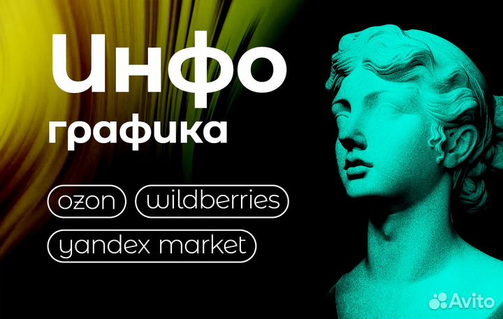 Инфографика для маркетплейсов