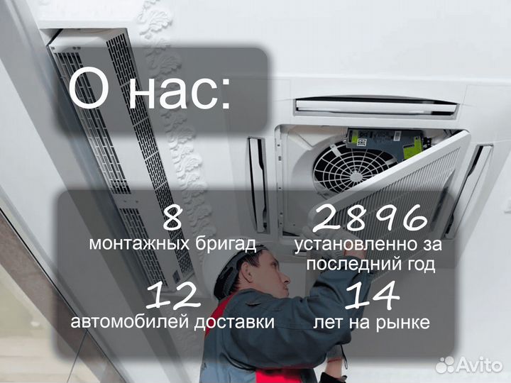 Сплит-система заказать