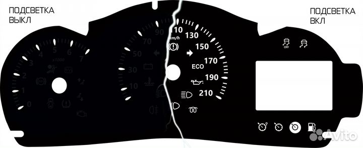 Шкалы приборов оптитрон